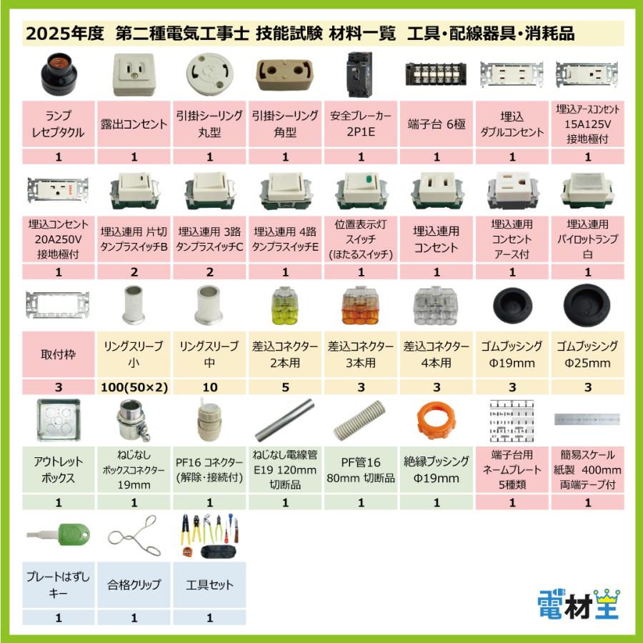 第二種電気工事士 技能試験セット O 2025 工具 電線2回分 配線 第二種電気工事士 技能試験セット O 2025 工具 電線2回分 配線