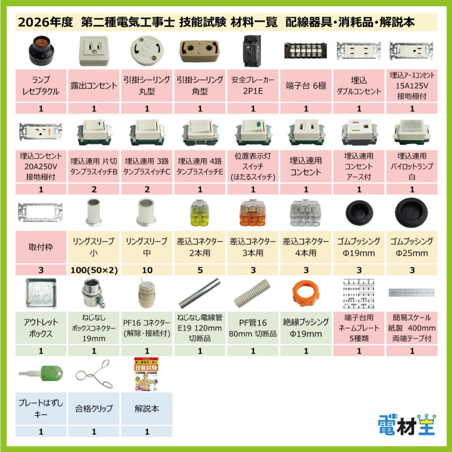 第二種電気工事士 技能試験セット P 2026 全13問対応 解説本 電線2回分 