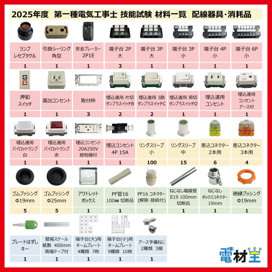 第一種電気工事士 技能試験 セット W 2025 全10問対応 電線2回分 第一種電気工事士 技能試験 セット W 2025 全10問対応 電線2回分
