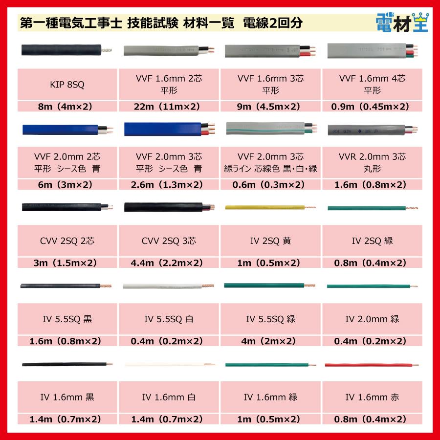☆ 第一種電気工事士技能試験用配線材料　(各課題1回分) ☆ 電線セット品 第一種 電気工事士 技能試験セット 1種 電線 1回分 配線器具 一式