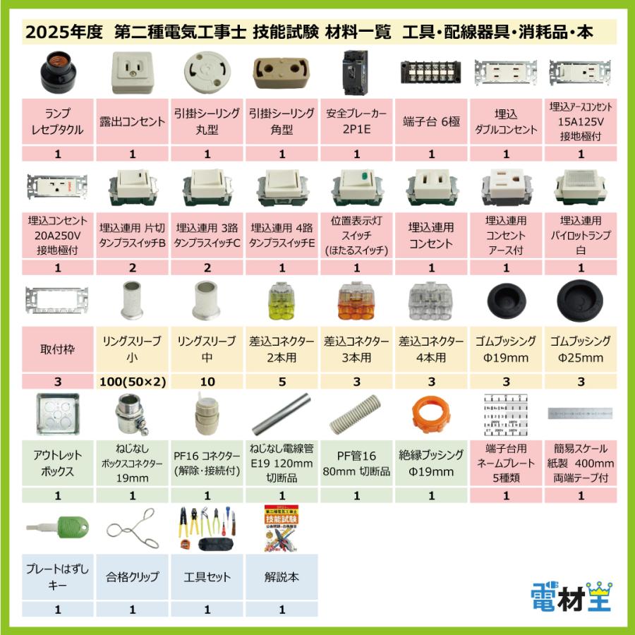 第２種電気工事士　技能試験　工具＋自作配線チェッカー＋ケーブル他 Amazon.co.jp: ホーザン(HOZAN) 第二種電気工事士技能試験の練習