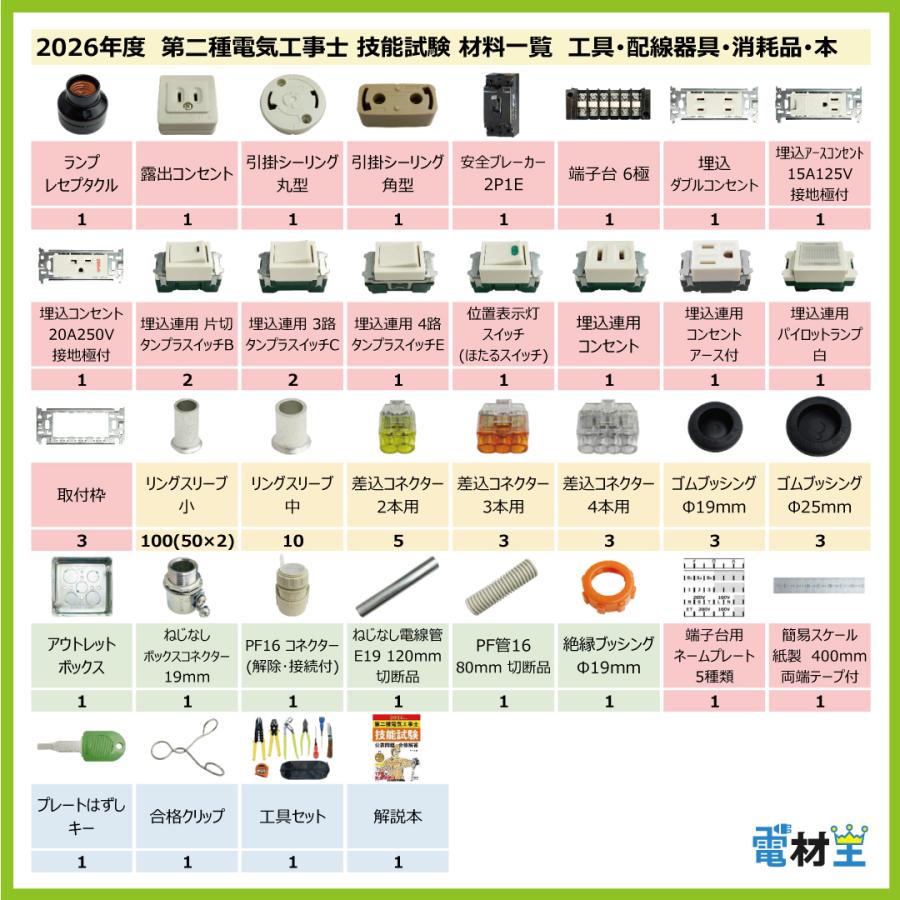 第二種電気工事士 技能試験セット N 2026 全13問対応 工具 解説本 電線