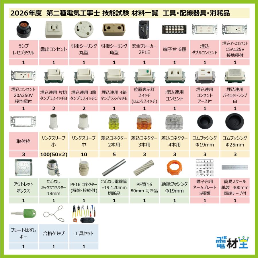第二種電気工事士 技能試験セット Q 2026 全13問対応 工具 電線3回分 