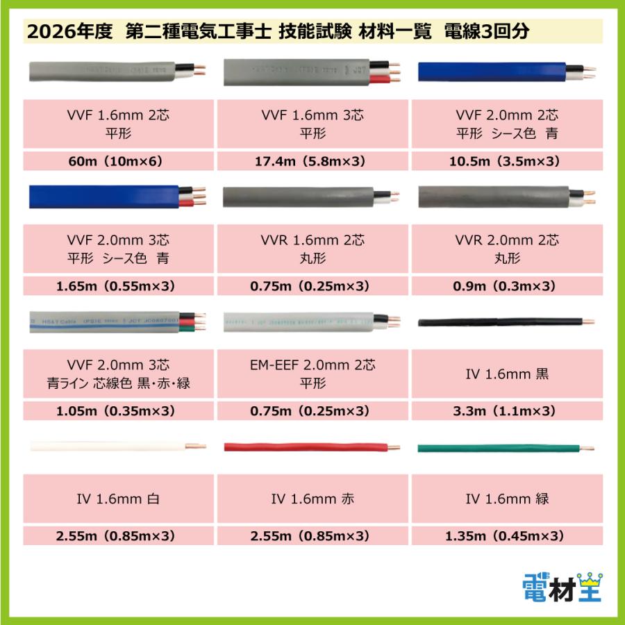 第二種電気工事士 技能試験セット Q 2026 全13問対応 工具 電線3回分