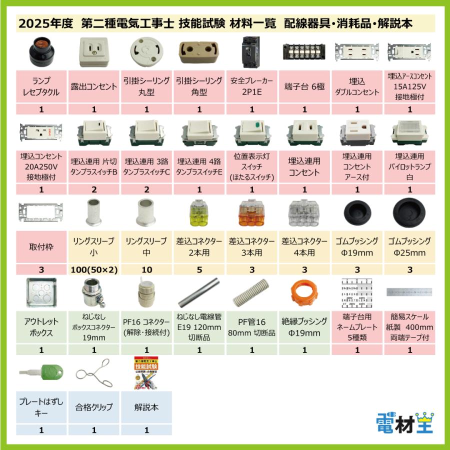 第二種電気工事士 技能試験セット R 2025 解説本 電線3回分 配線