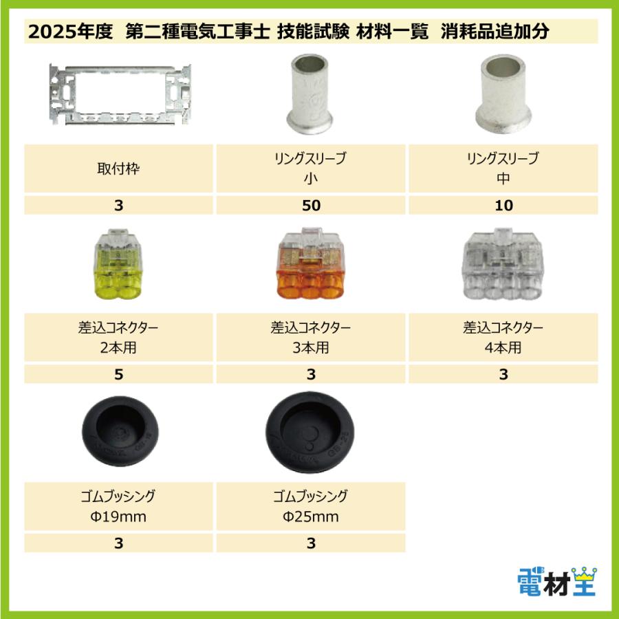 第二種電気工事士 技能試験セット R 2025 解説本 電線3回分 配線