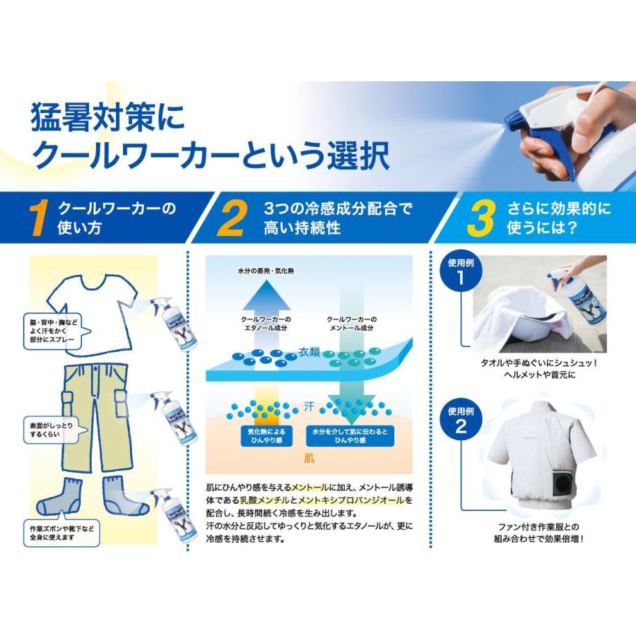 冷感持続スプレー クールワーカー 無香料 東神電気 TCW950ML3 PRO 仕様
