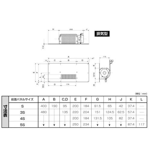 プッシュファン PF-20W 本体 2台 床下乾燥装置 西邦電機 株式会社 床下 風太郎PF-20W（排気型） | セイホープロダクツ株式会社