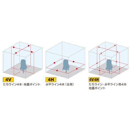 AX BRAIN アックスブレーン LASERMAN 高精度レーザー墨出し器 LV-851 