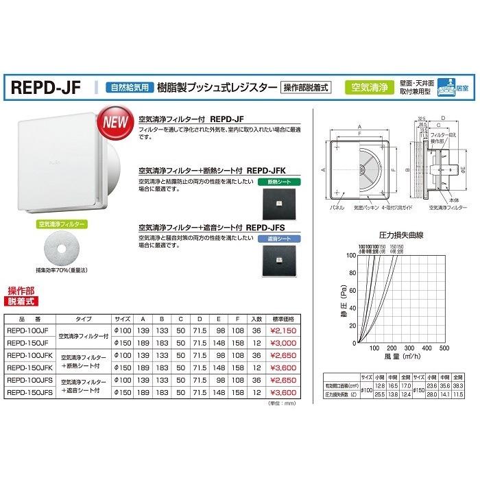 バクマ工業 BEAR 自然給気用 樹脂製プッシュ式レジスター 空気 バクマ工業 BEAR 自然給気用 樹脂製プッシュ式レジスター 空気