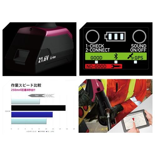 泉精器 IZUMI 電動油圧式多機能工具（E Roboシリーズ）S7G-M200H 