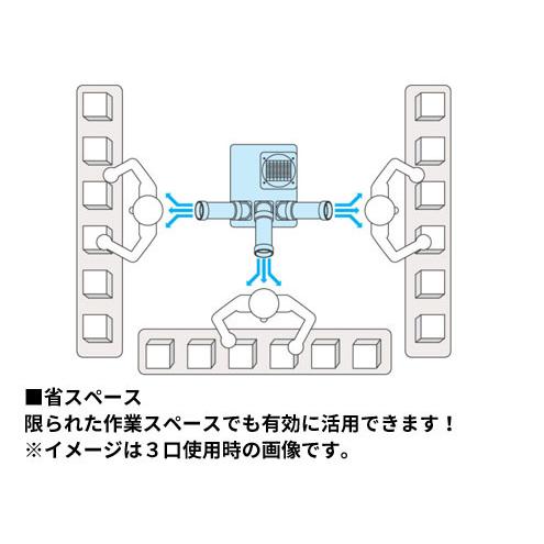 スイデン　スポットクーラー　SS-52EJ-3 　スポットエアコン　２口　首振りなし　３相２００Ｖ｜denzaisuper-youmall｜02