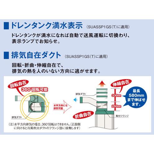 ダイキン　スポットエアコン　クリスプ１人用（自動首振タイプ）３相２００Ｖ　ＳＵＡＳＳＰ１ＧＴ｜denzaisuper-youmall｜02