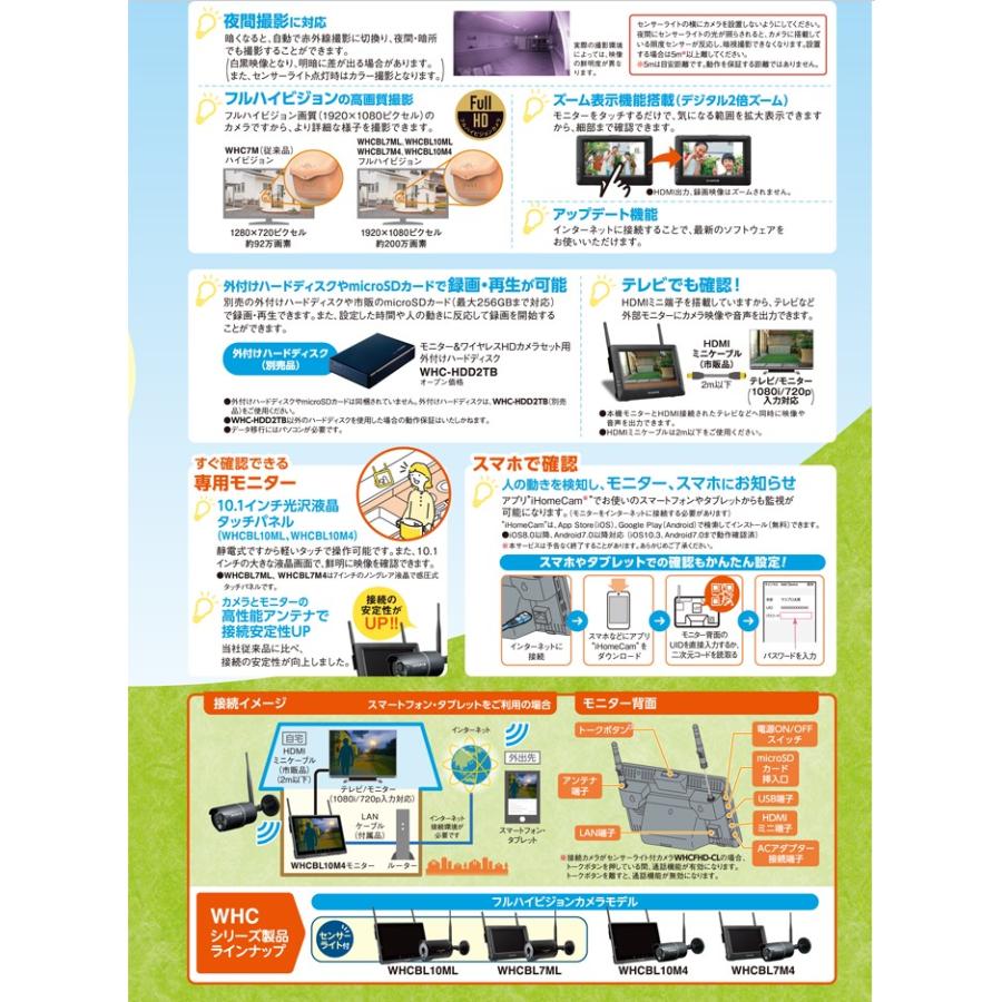 マスプロ WHCBL10M4 フルハイビジョンカメラモデル１０インチ JAN4978877407849 bo shin｜denzaiya-denchan｜04