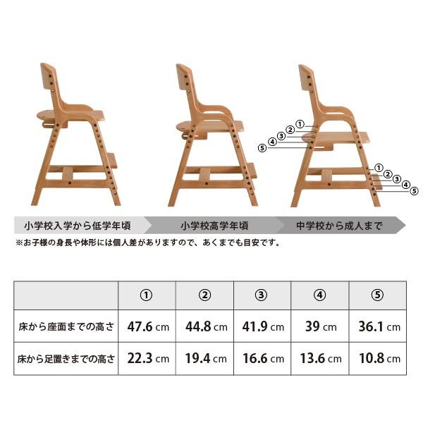 キッズチェア 子供用 学習チェア 椅子 エアリー デスク チェア クッション 2点セット Isseiki 1000 Set 家具インテリア Denzo 通販 Yahoo ショッピング