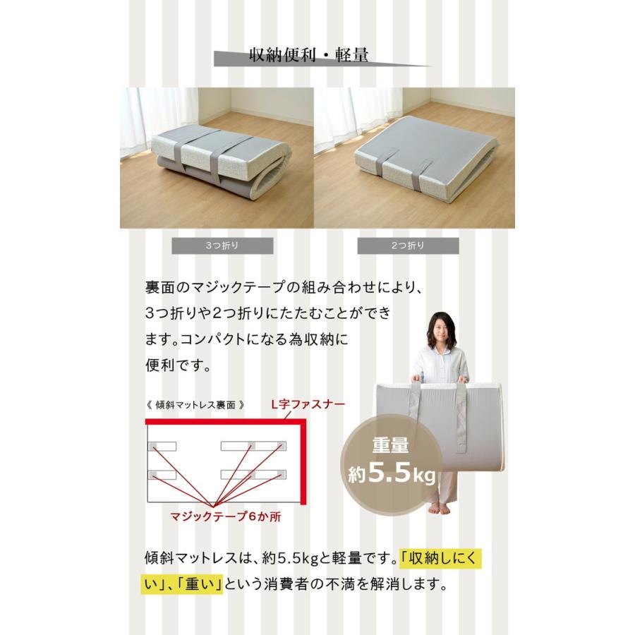 マットレス シングル 傾斜付き 97×195cm : 家具インテリア DENZO