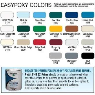 【並行輸入品】PettitペイントEasypoxy、Electricブルー、Quart 3237qtの画像