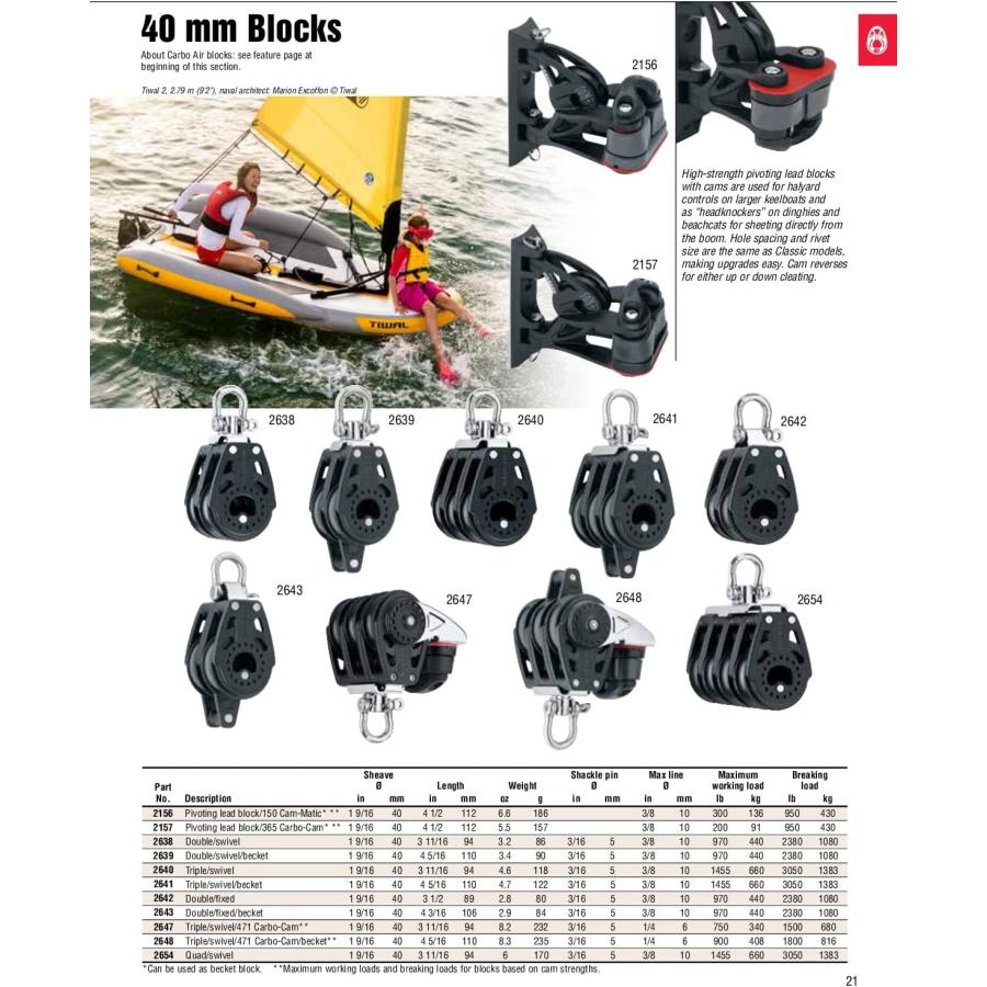 【並行輸入品】HARKEN (ハーケン) 40mm Double Carbo Block/Becket/カーボダブル ベケブロック #2643 264_2
