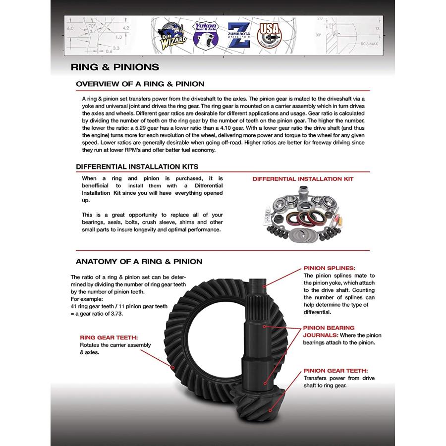 【並行輸入品】Yukon Gear YG GM9.5-488) High Performance Ring and Pinion Ge_2