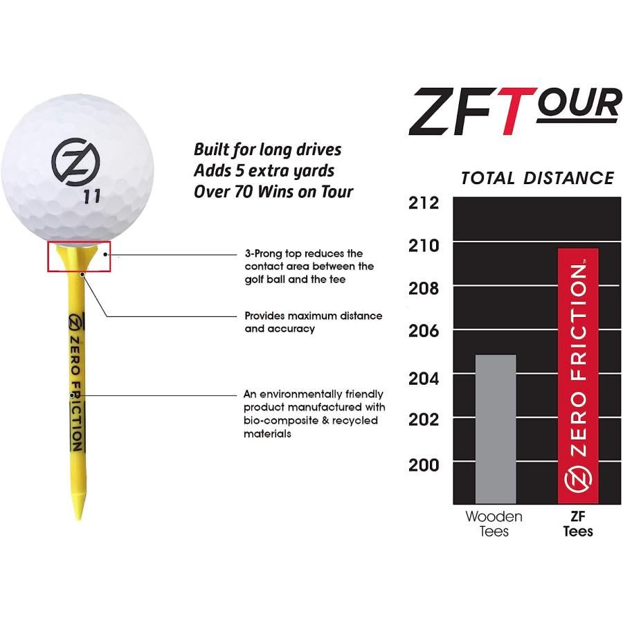Zero Friction Tour ゴルフティー 3爪 並行輸入品】Zero Friction Tour 