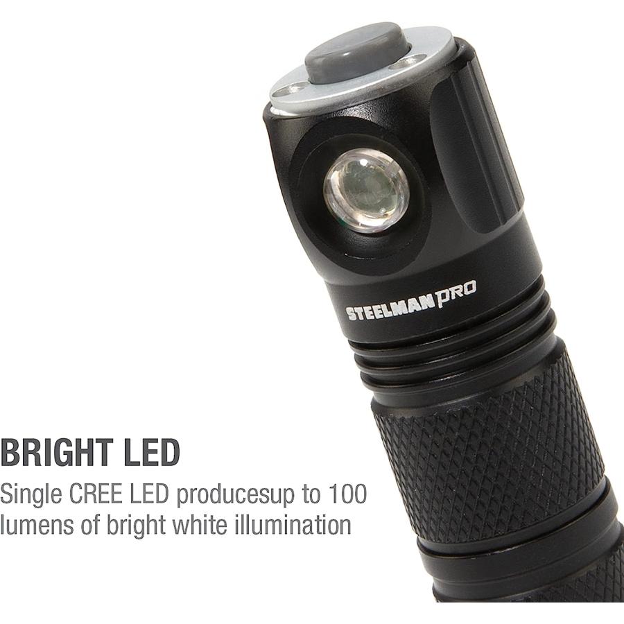 【並行輸入品】JSプロダクツ96787製鋼業者プロハイパワーLEDヘッドランプ　_2