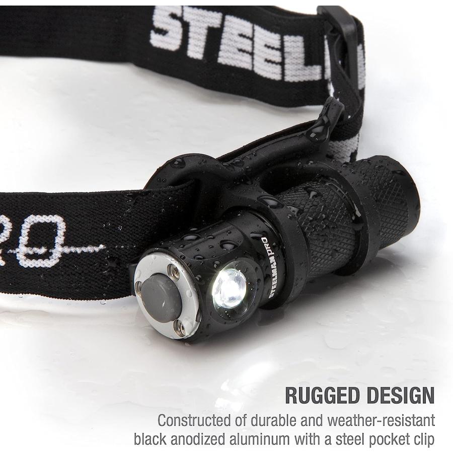 【並行輸入品】JSプロダクツ96787製鋼業者プロハイパワーLEDヘッドランプ　_4