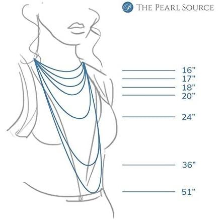 【並行輸入品】The Pearl Source AAA品質ダブルストランド ホワイト淡水養殖真珠ネックレス レディース 18~19インチ プリンセスレの画像