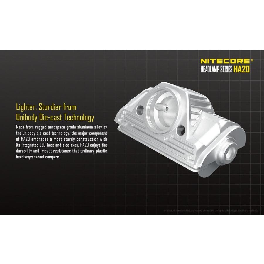 【並行輸入品】Nitecore HA20 300 Lumens CREE LED headlamp Bundled with Two EdisonBr_3