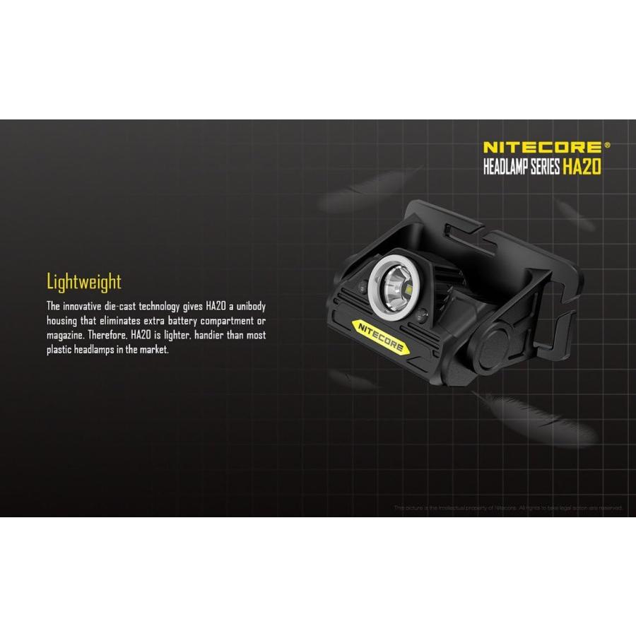 【並行輸入品】Nitecore HA20 300 Lumens CREE LED headlamp Bundled with Two EdisonBr_4