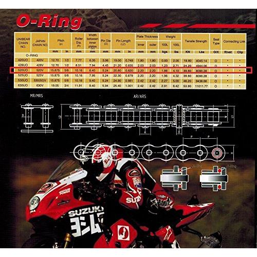 ブランド登録なし - 【並行輸入品】520 Drive Chain 114 Links O-Ring Red with 1 Connecting Link for Moto