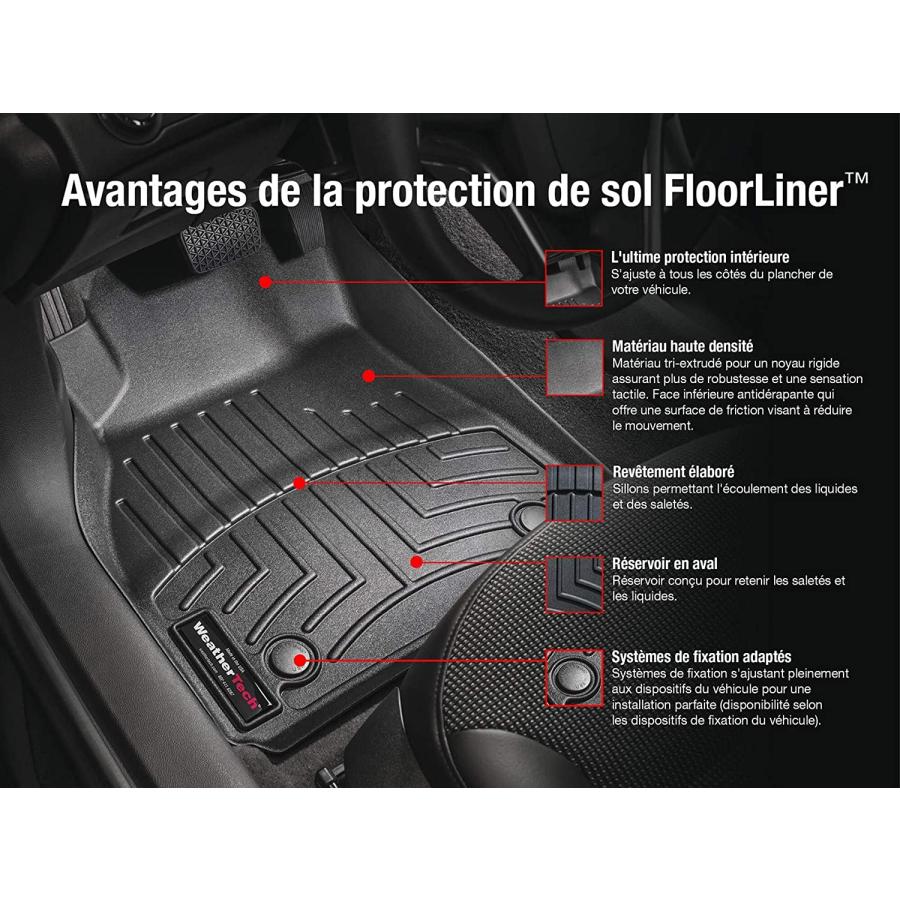 WeatherTech　カスタムフィット　フロアライナー　Sクラス　1列目＆2列目用　メルセデスベンツ　ブラック　並行輸入品