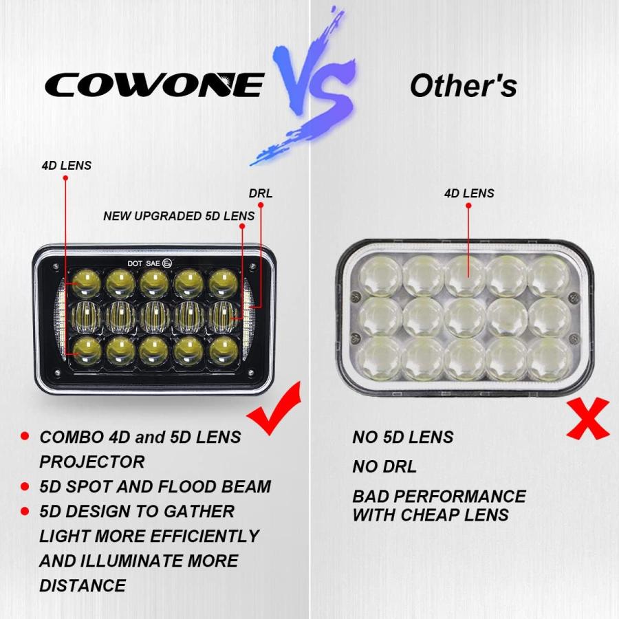 【並行輸入品】COWONE 60W 4X6インチ 長方形LEDヘッドライト H4651 H4652 H4656 H4666 H6545 Freightの画像