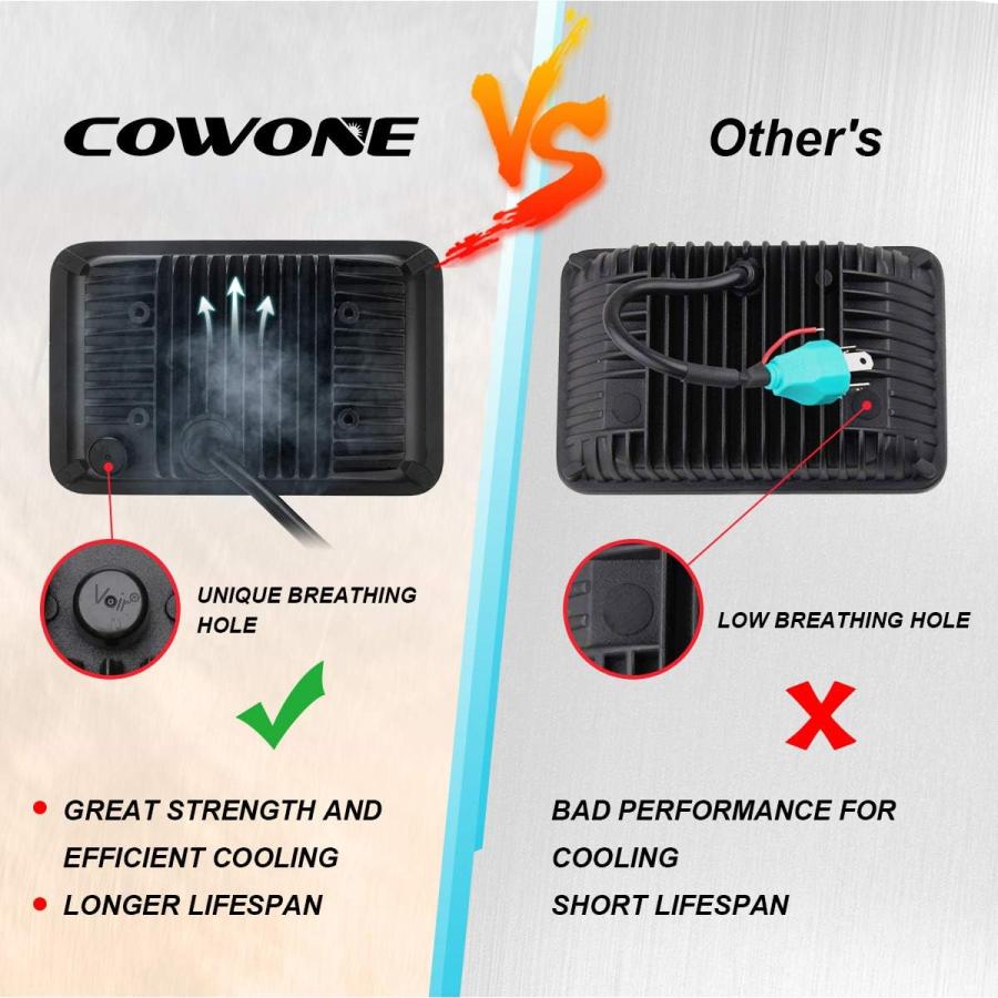 【並行輸入品】COWONE 60W 4X6インチ 長方形LEDヘッドライト H4651 H4652 H4656 H4666 H6545 Freightの画像