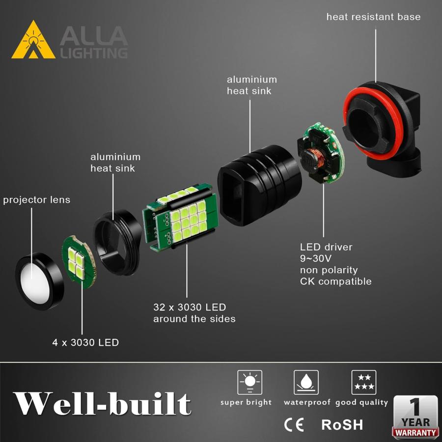 【並行輸入品】Alla Lighting 2000 Lumens High Power 3030 36-SMD Extremely Super Briの画像