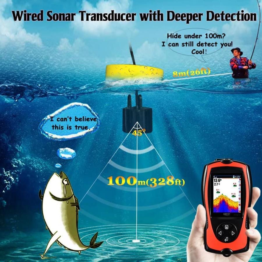 【並行輸入品】LUCKY ポータブルフィッシュファインダー ハンドヘルド カヤック 魚探知機 有線魚深探知機 ソナーセンサートランスデューサー ボート_1