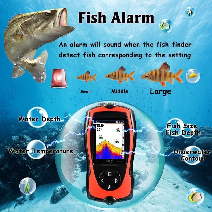 【並行輸入品】LUCKY ポータブルフィッシュファインダー ハンドヘルド カヤック 魚探知機 有線魚深探知機 ソナーセンサートランスデューサー ボート_2