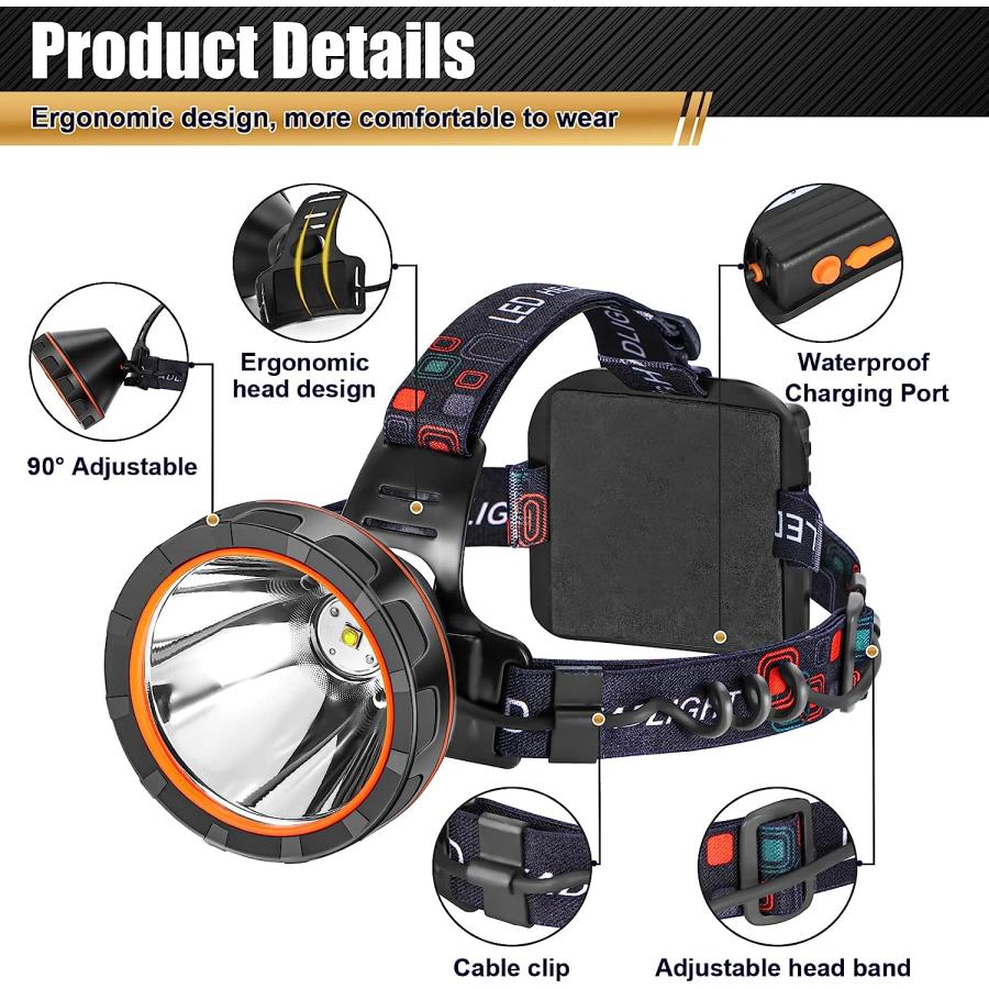 【並行輸入品】Hunting friends Superbright Headlight Rechargeable Separation Style_1