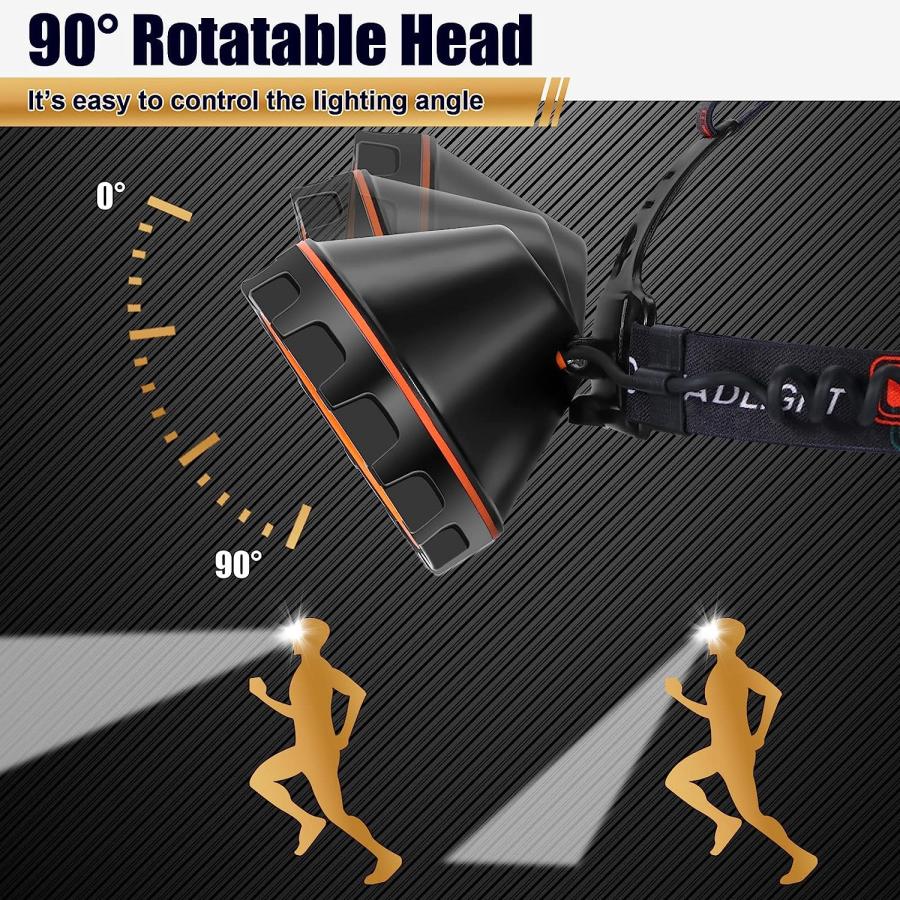 【並行輸入品】Hunting friends Superbright Headlight Rechargeable Separation Style_3