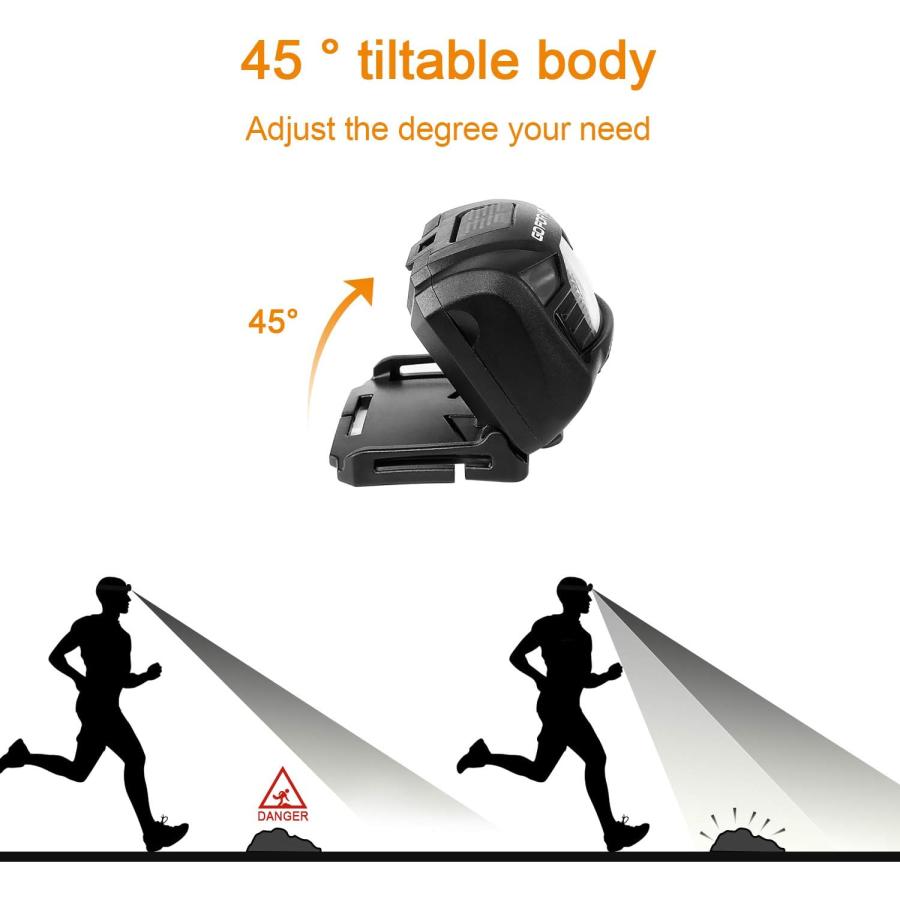 【並行輸入品】Headlamp 500 Lumens White Cree LED Head Lamp Flashlight with Redlig_4