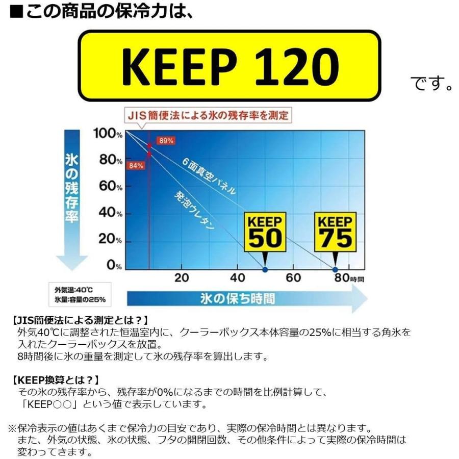 ダイワ(DAIWA) クーラーボックス プロバイザーHD EX ZSS2700 ダイワ(DAIWA) クーラーボックス プロバイザーHD EX ZSS2700