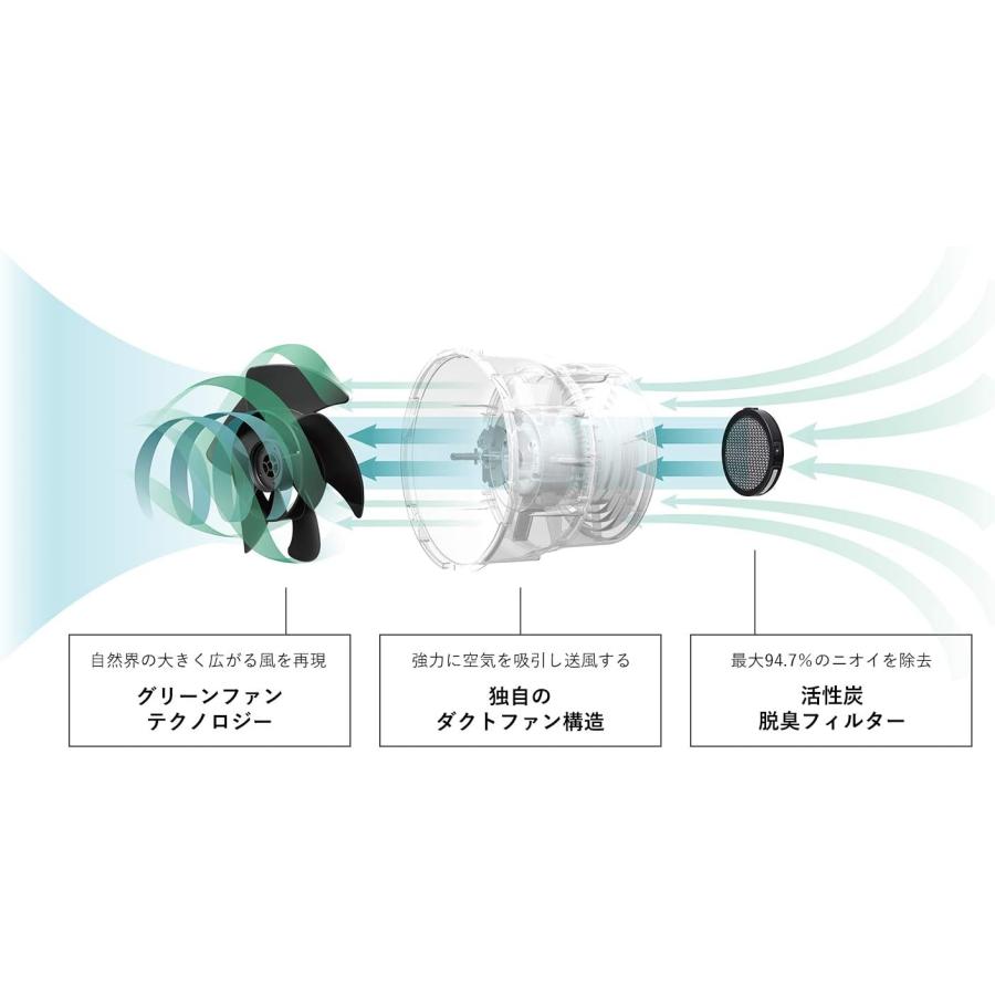 バルミューダ グリーンファンC2 ポータブルサーキュレーター BALMUDA Green Fan C2 A02A-WK　並行輸入品｜dep-dreamfactory｜07