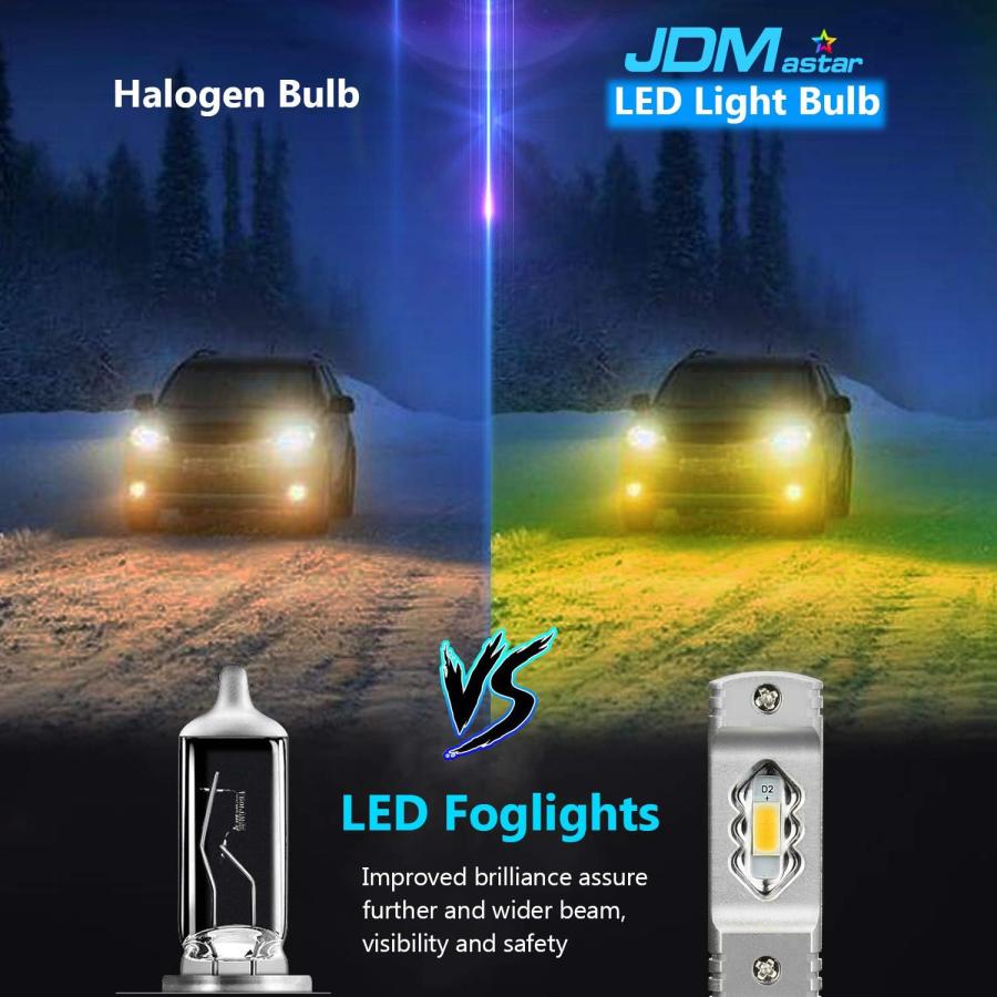 【並行輸入品】JDM ASTAR スーパーブライトハイパワー2504 PSX24W LEDフォグライト白熱電球 ゴールデン黄色