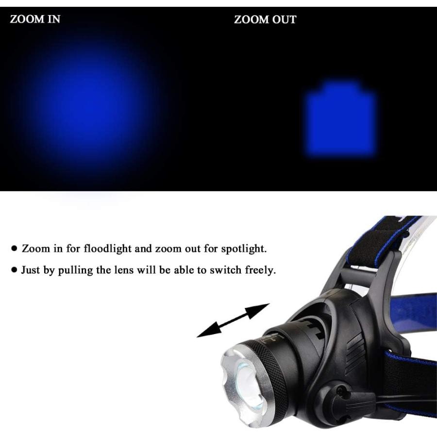【並行輸入品】GaiGaiMall Blue LED Headlamp Flashlight Water Resistant Zoomable 3 M_2