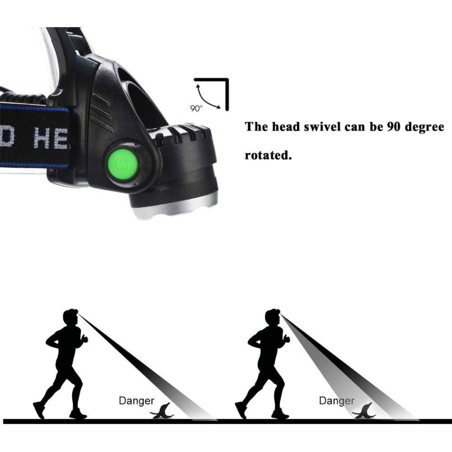 【並行輸入品】GaiGaiMall Blue LED Headlamp Flashlight Water Resistant Zoomable 3 M_3