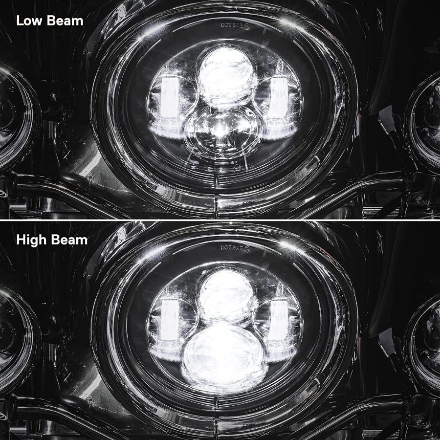 並行輸入品】7インチ CREE LED ハーレーヘッドライト [ブラック仕上げ