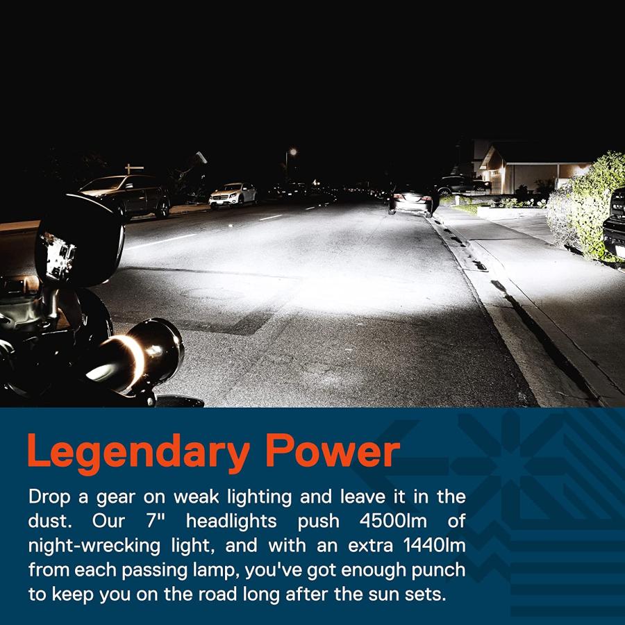 【並行輸入品】7inch LED Headlight/4.5inch Passing Light for Harley Davidson + Moun_2
