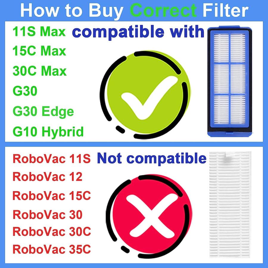 RONGJU Eufy 11S Max用交換部品 アクセサリーキット 15C Max 30C Max G30 G30 Edge G30 ハイブリッドロボット掃除機 フィルター4個 サイドブラシ6個 ローラー｜dep-dreamfactory｜02