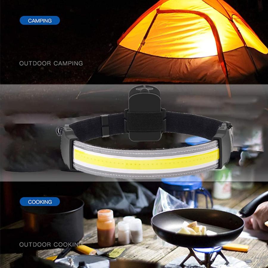 【並行輸入品】4 x 2パックヘッドランプ懐中電灯、2000ルーメンLED 220°　_5