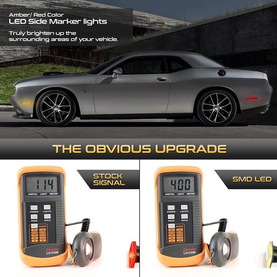 【並行輸入品】VIPMOTOZ For 2015-2023 Compatible with Dodge Challenger 4-Piece Ambeの画像
