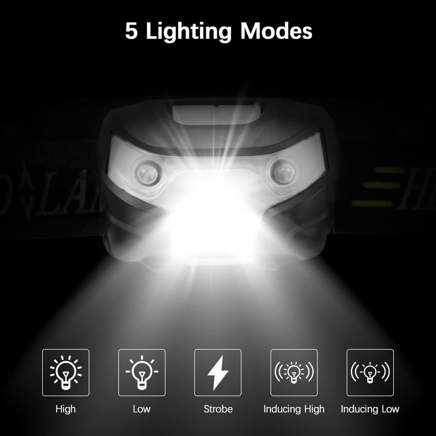 新商品のご紹介 SLTG2020 USB Rechargeable Headlamp Flashlight Hands Free Head Band Outdoor Lamp LED Light　並行輸入品
